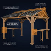 10 Ft. X 12 Ft. Gazebo, Outdoor Patio Wooden Frame Grill Gazebo Backyard BBQ — How It Works
